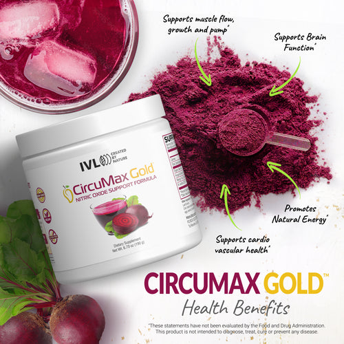 Load image into Gallery viewer, Circumax Gold Offer