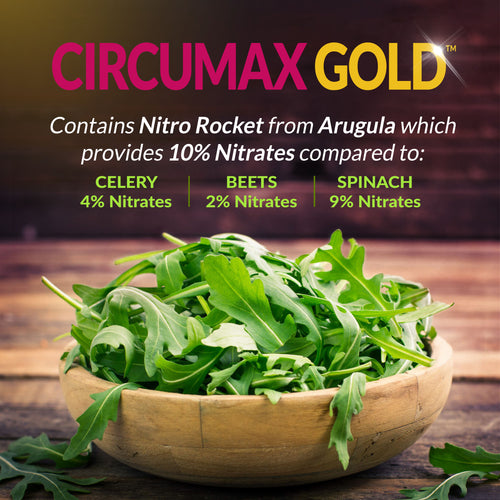 Load image into Gallery viewer, Circumax Gold Offer
