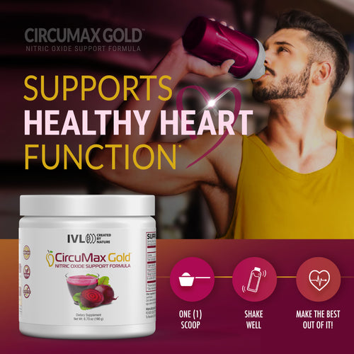 Load image into Gallery viewer, Circumax Gold 1-4-8 Offer